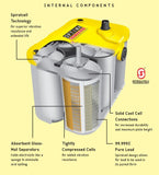 Optima Yellow Top Battery 8050-160 Deep Cycle Top Terminals (D-31T 12V)