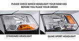 2009-2016 Dodge Ram Quad Sport LED Halo Kit for Headlights by Oracle