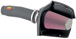 K&N Intake 1994-1996 Chevy Caprice and Impala SS 5.7 V8