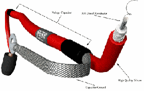 Nology Hotwires Spark Plug Wires 1992-1998 Honda CBR600 F2 / F3