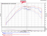 2008-2015 Mitsubishi Evo X Injen Evolution Air Intake