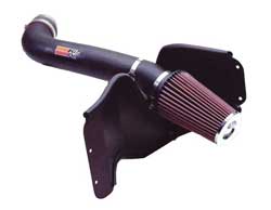 K&N Air Intake 1999-2004 Jeep Grand Cherokee 4.7 V8